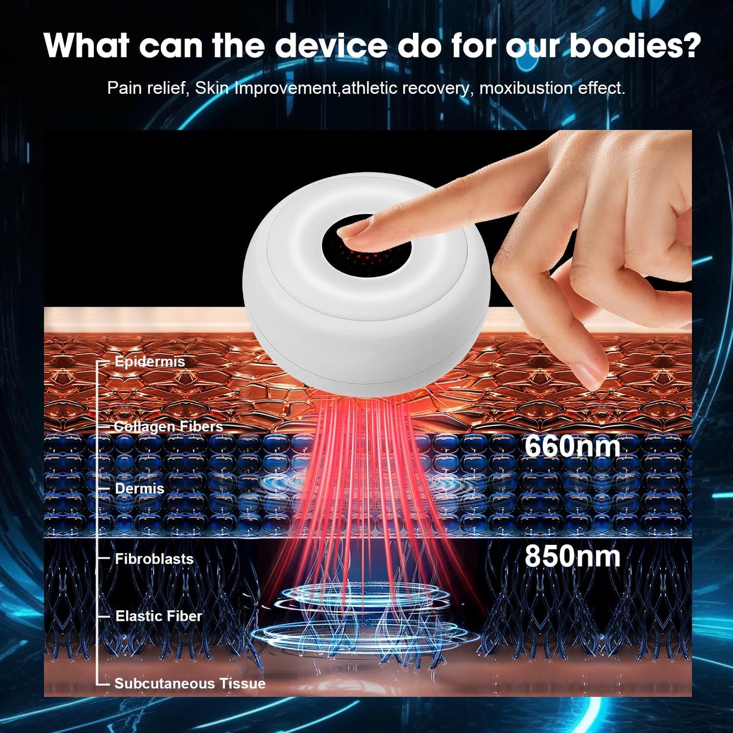 Mini Red Light Therapy for Anti-Aging Face & Body Skincare, 5 Levels Red-Light Therapy with 660Nm & 850Nm Infrared Targeted for Skin Rejuvenation, Wrinkles, Fine Lines and Dark Spots