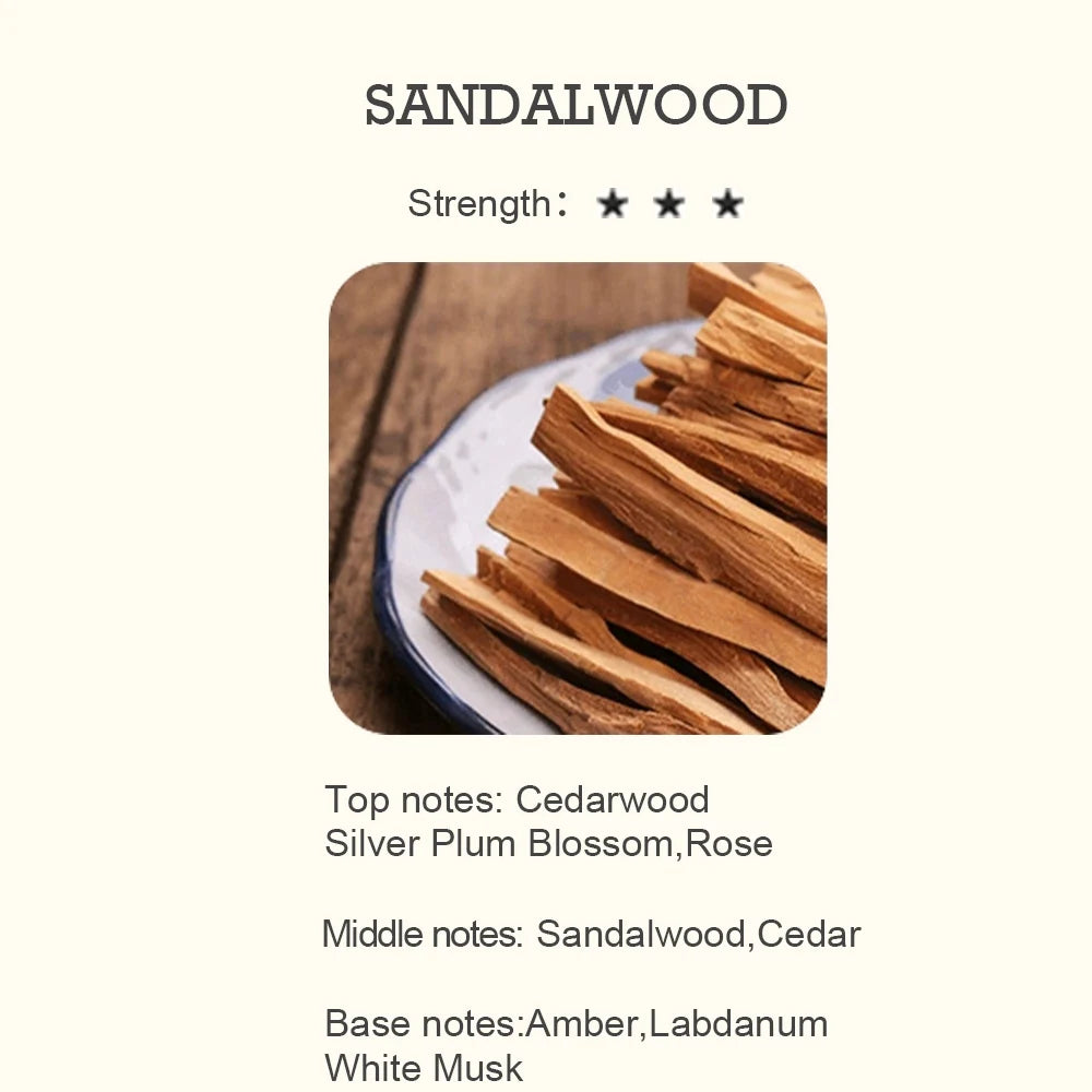 5Ml Hotel Collection Essential Oil Scent Hotel Inspired Aromatherapy Scent Diffuser Oil Perfumes for Essential Oil Diffusers