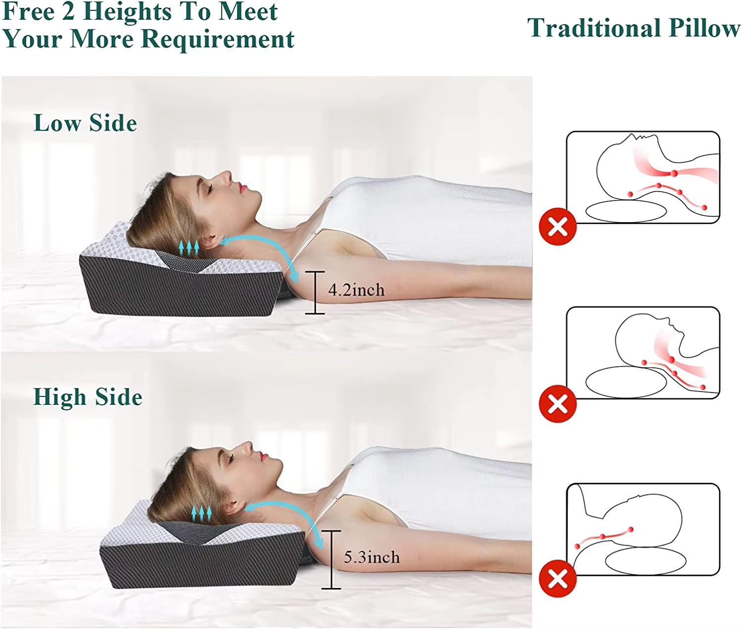 Orthopedic Pillow Slow Rebound Memory Foam Pillow Core Sleep Aid Memory Pillow Ergonomic Pillow Core Orthopedic Pillow Bedding