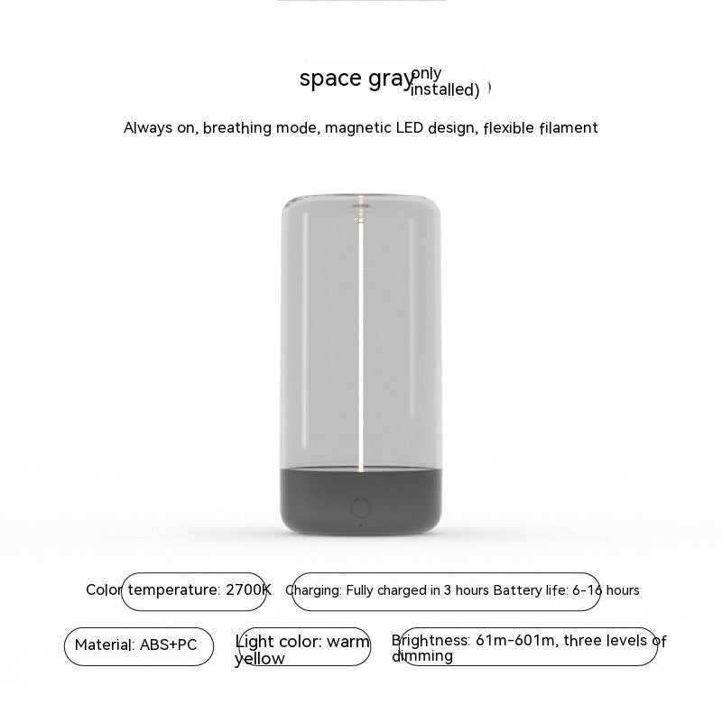 Type-C Charging anti Blue Light Portable Night Light