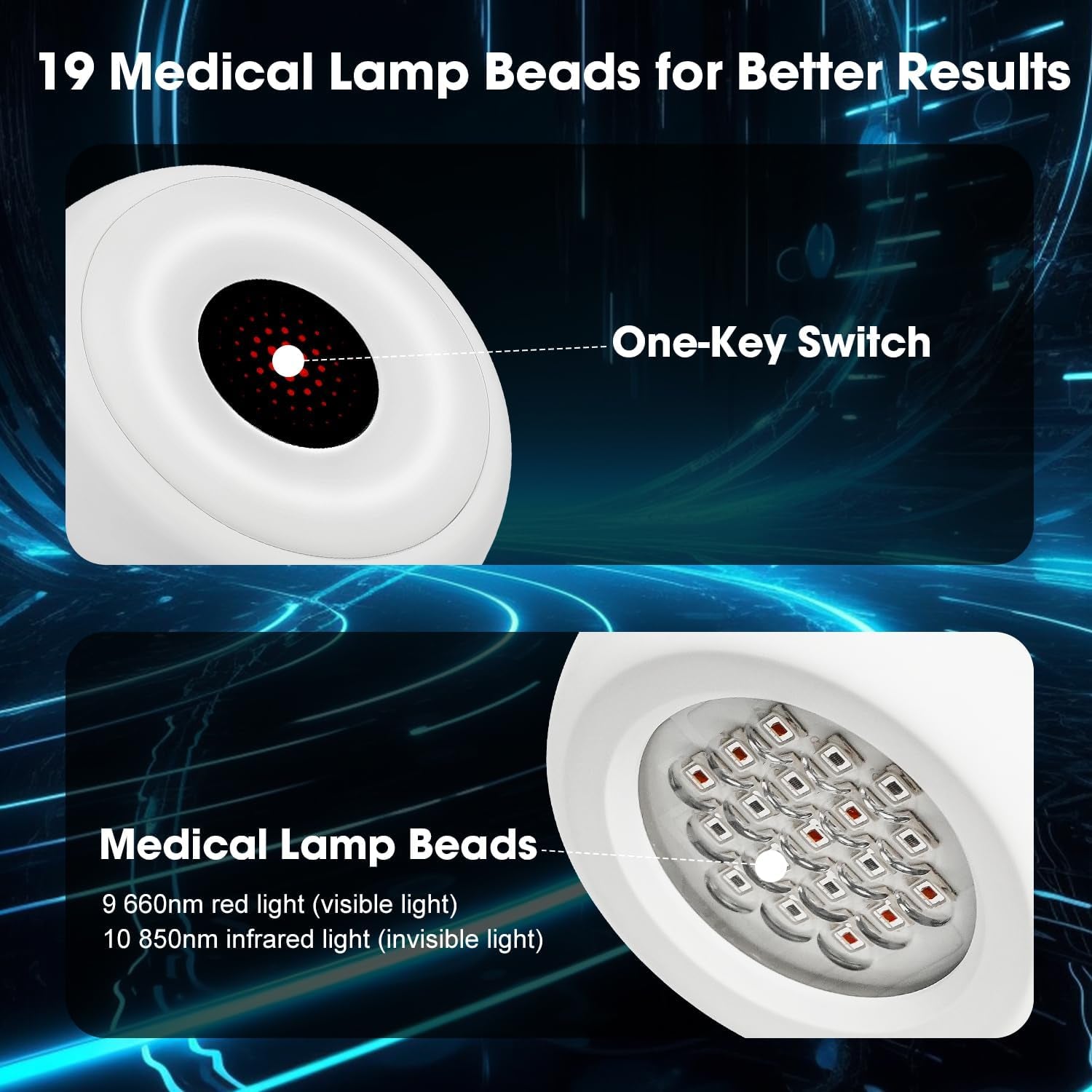 Mini Red Light Therapy for Anti-Aging Face & Body Skincare, 5 Levels Red-Light Therapy with 660Nm & 850Nm Infrared Targeted for Skin Rejuvenation, Wrinkles, Fine Lines and Dark Spots