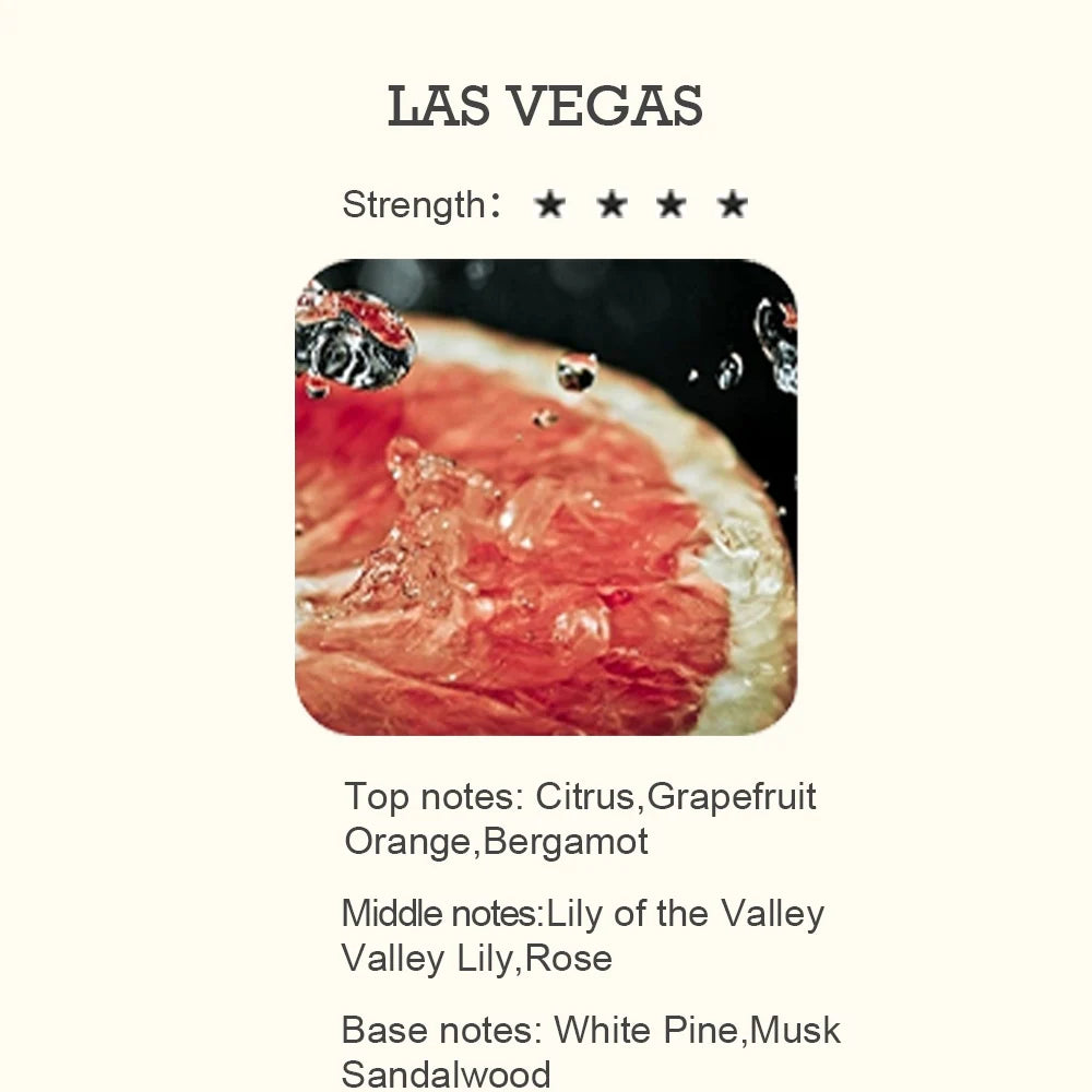 5Ml Hotel Collection Essential Oil Scent Hotel Inspired Aromatherapy Scent Diffuser Oil Perfumes for Essential Oil Diffusers